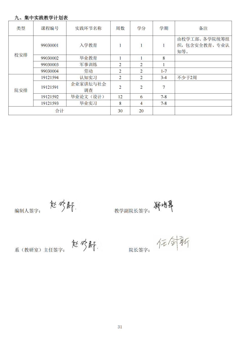 2022级本科人才培养方案-定稿版(1)_32.png