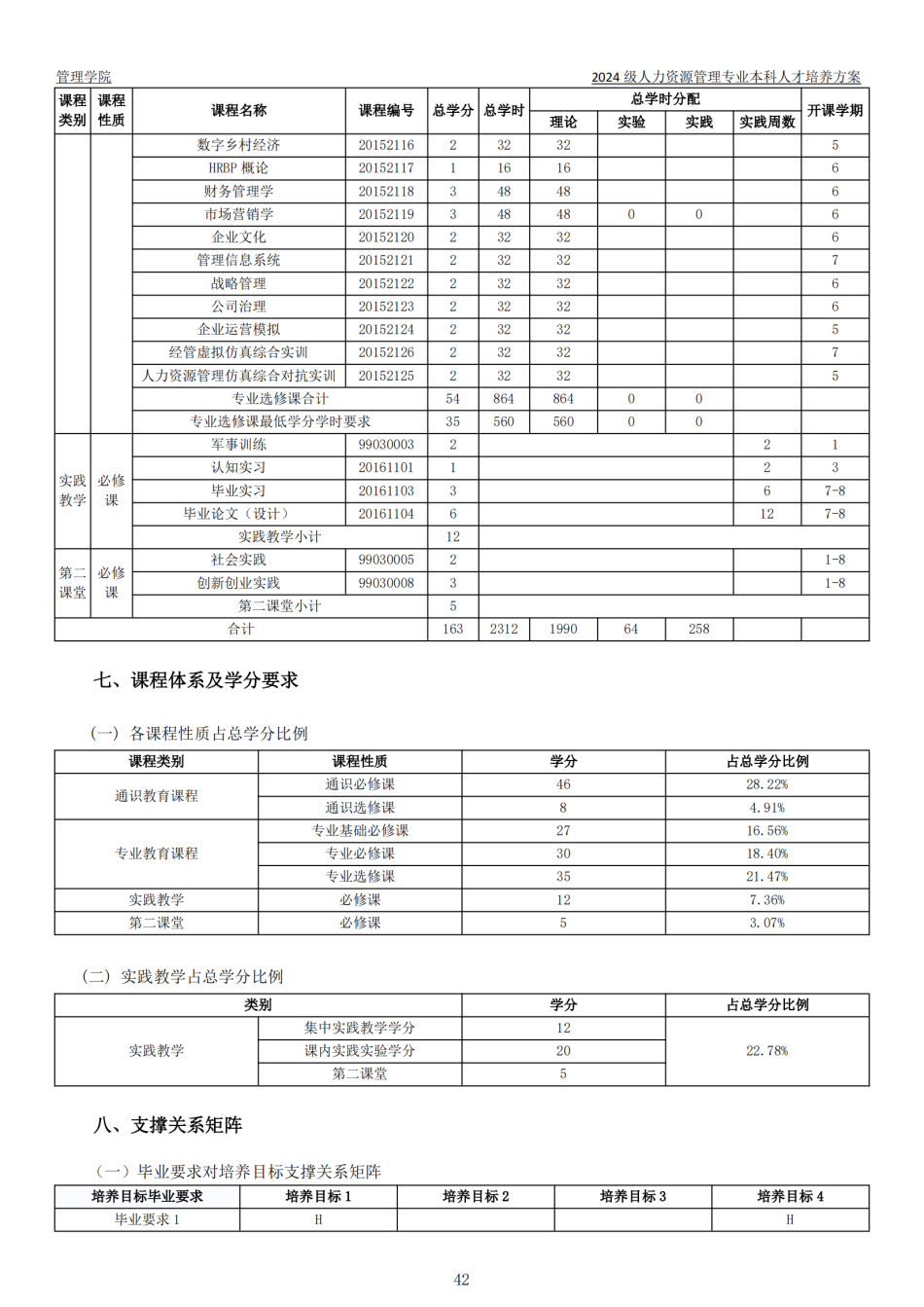 2024级本科专业人才培养方案-定稿版(1)_43.png