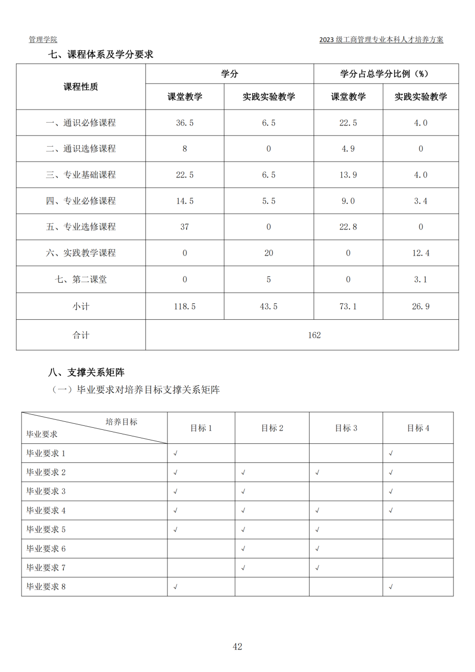 2023级本科人才培养方案-定稿版(1)_43.png