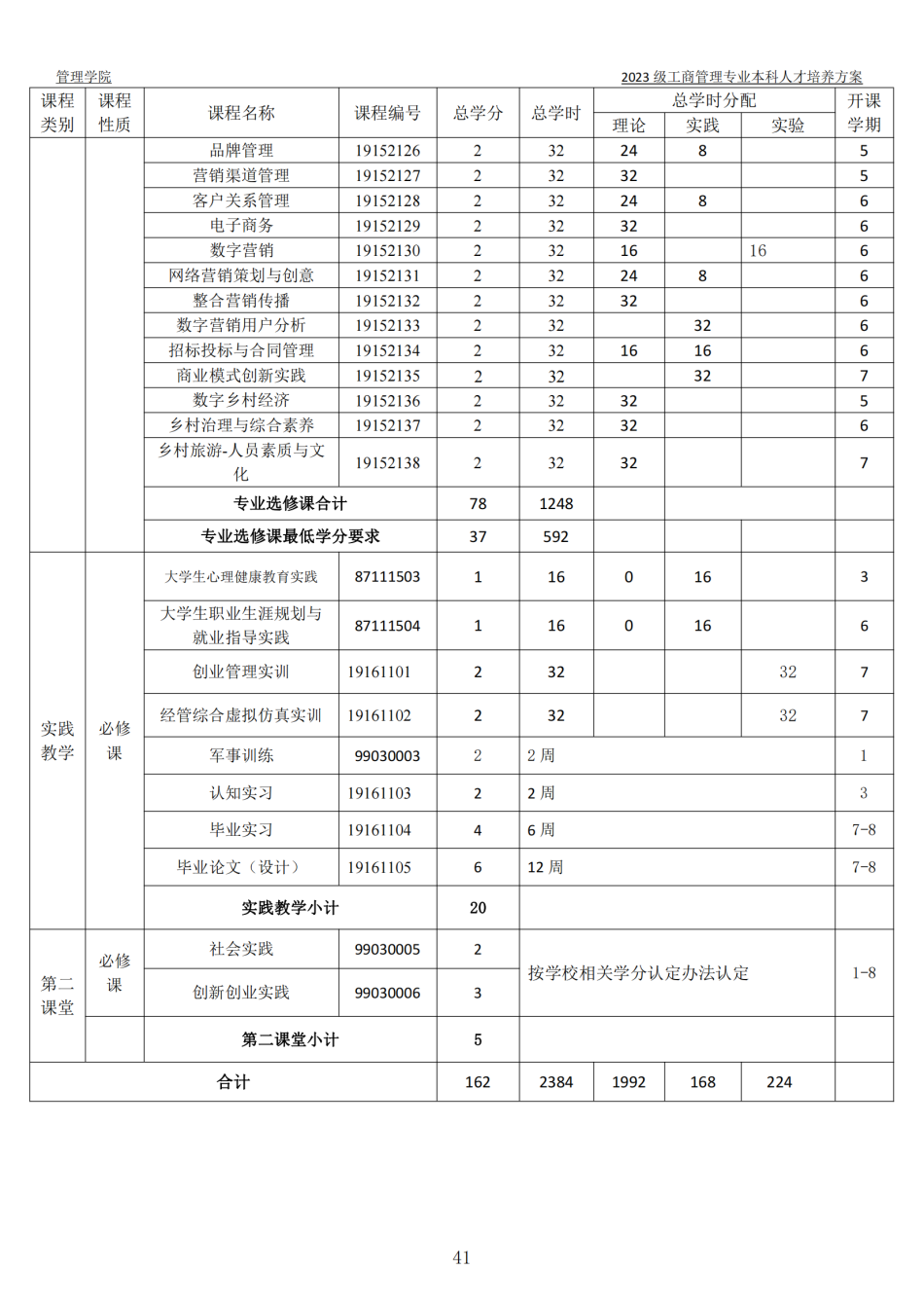 2023级本科人才培养方案-定稿版(1)_42.png