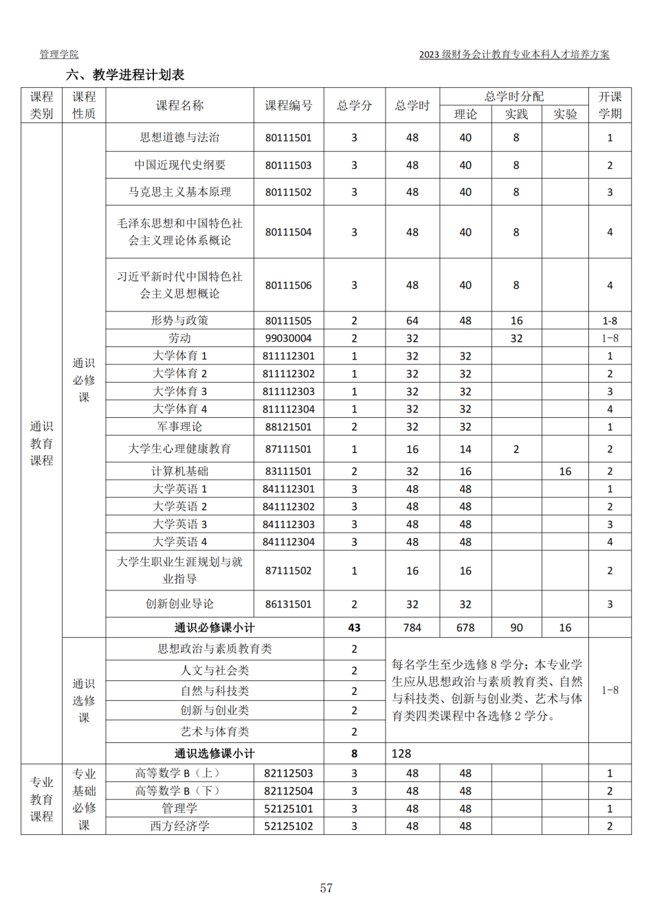 2023级本科人才培养方案-定稿版(1)_58.png