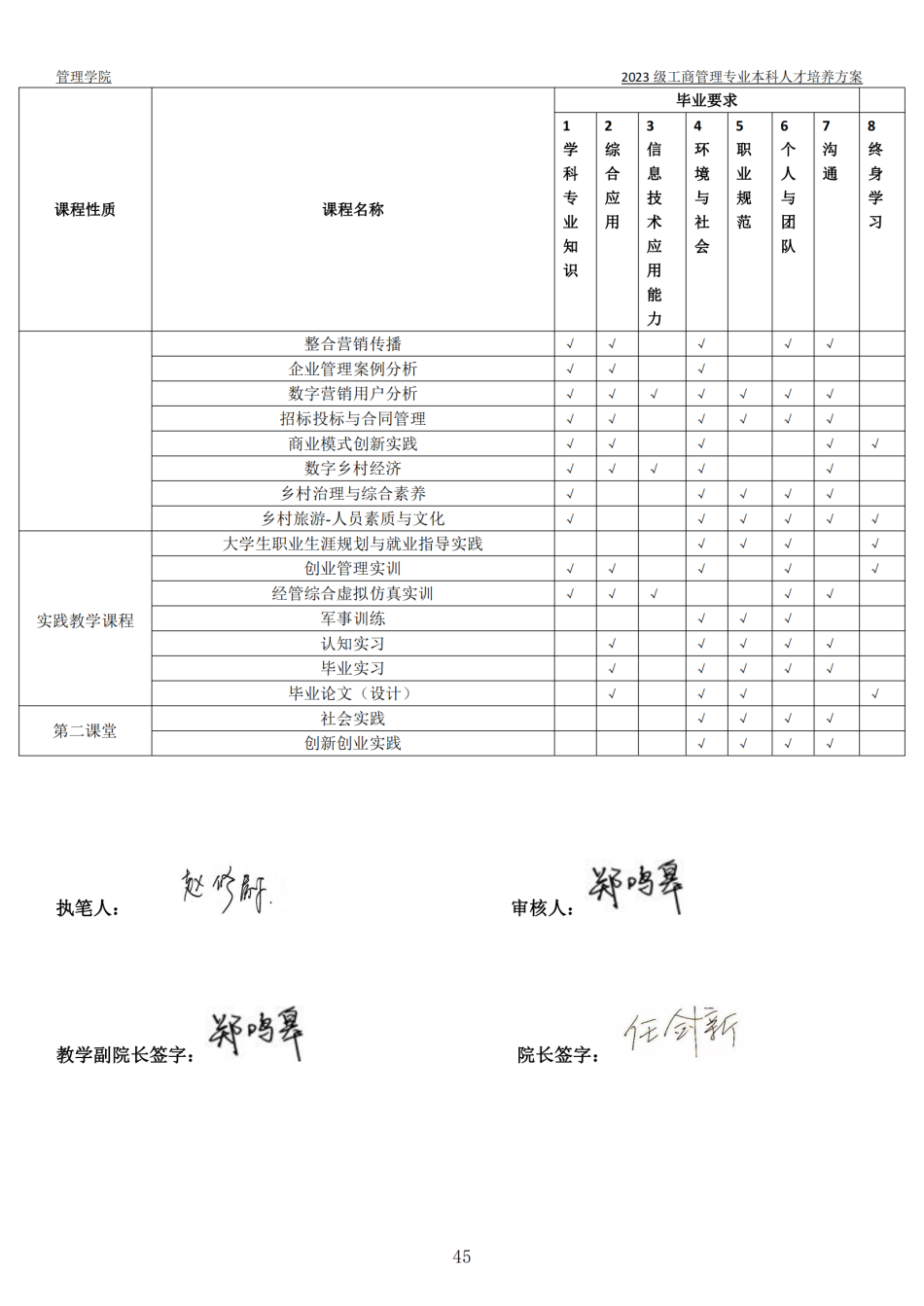 2023级本科人才培养方案-定稿版(1)_46.png