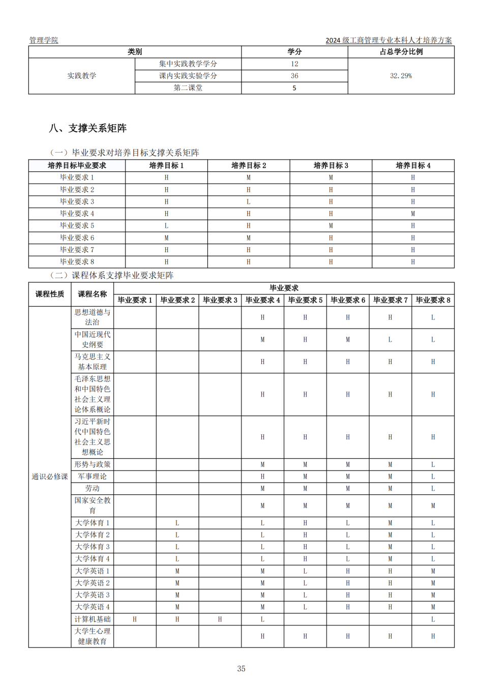 2024级本科专业人才培养方案-定稿版(1)_36.png