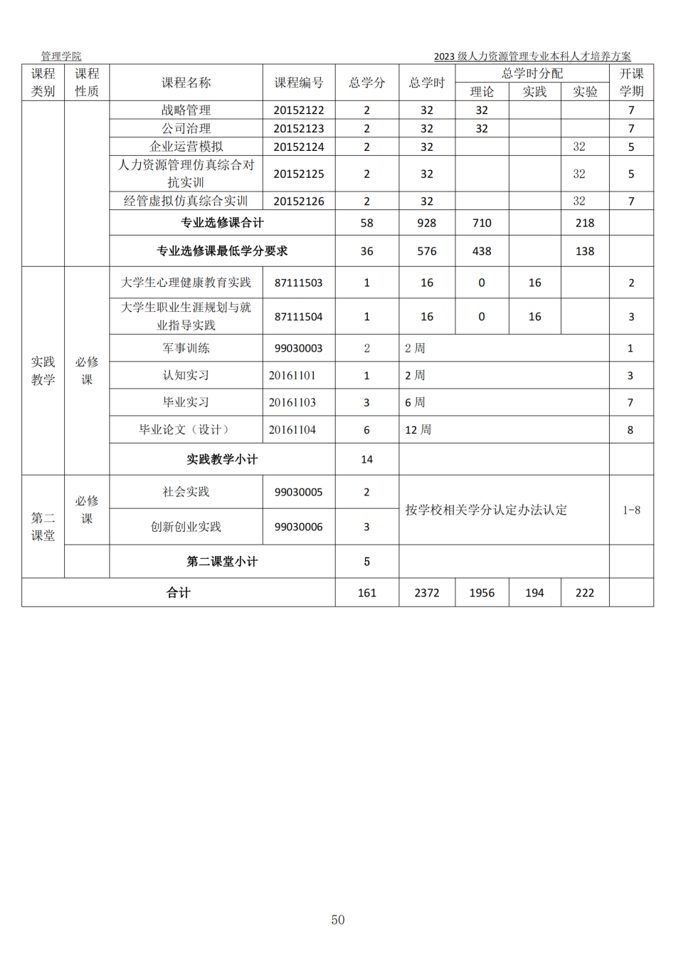 2023级本科人才培养方案-定稿版(1)_51.png