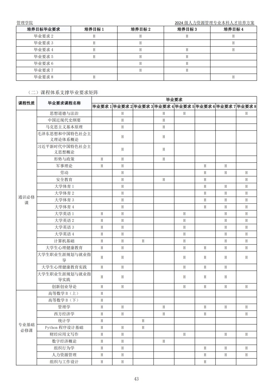 2024级本科专业人才培养方案-定稿版(1)_44.png