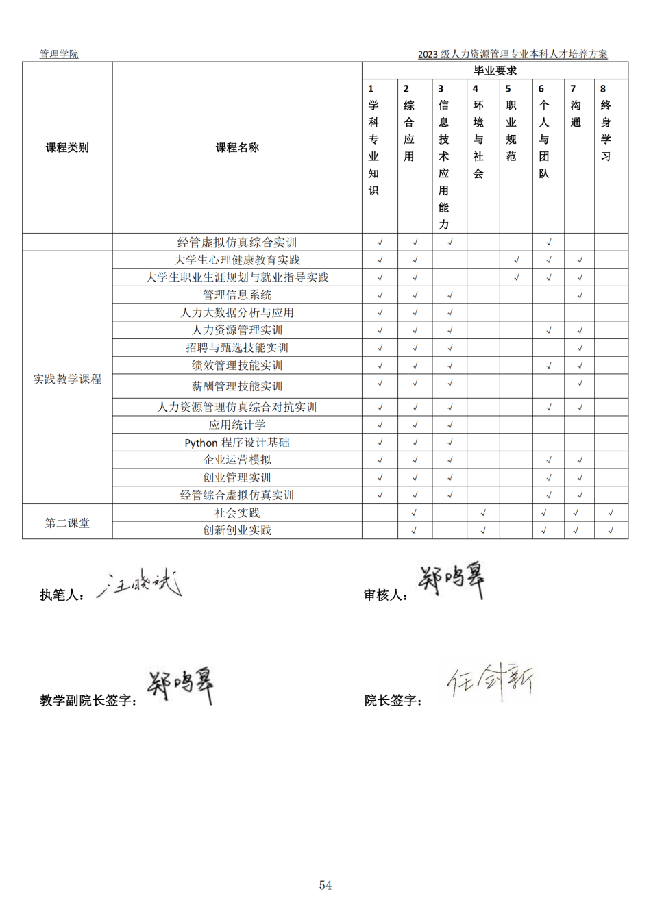 2023级本科人才培养方案-定稿版(1)_55.png