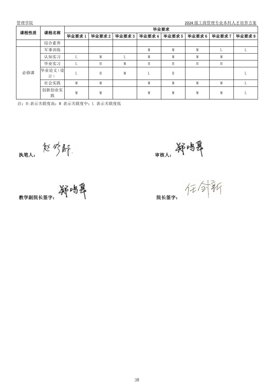 2024级本科专业人才培养方案-定稿版(1)_39.png