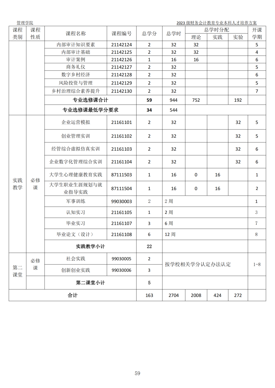 2023级本科人才培养方案-定稿版(1)_60.png