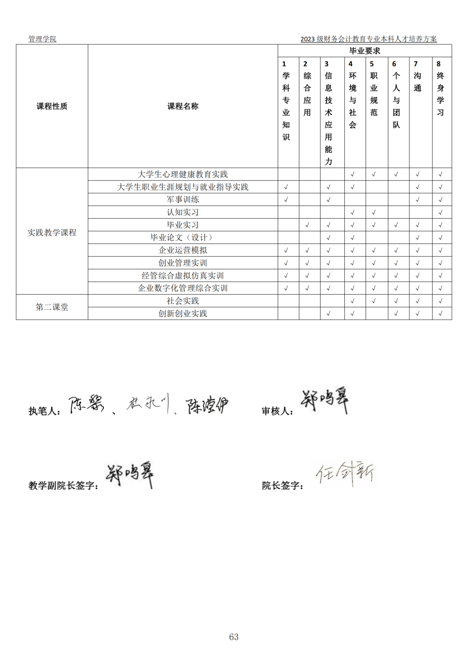 2023级本科人才培养方案-定稿版(1)_64.png