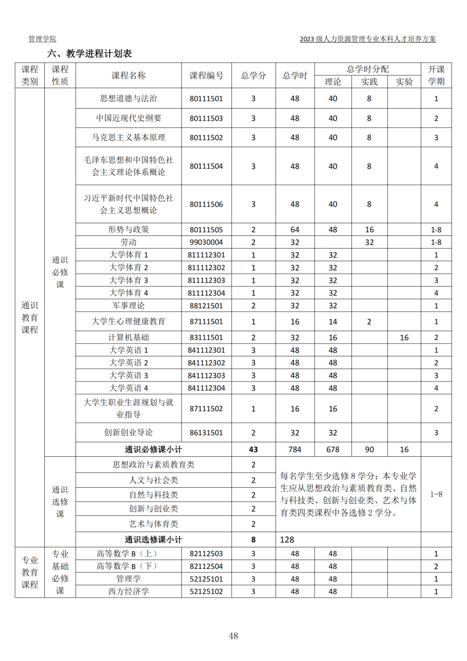 2023级本科人才培养方案-定稿版(1)_49.png