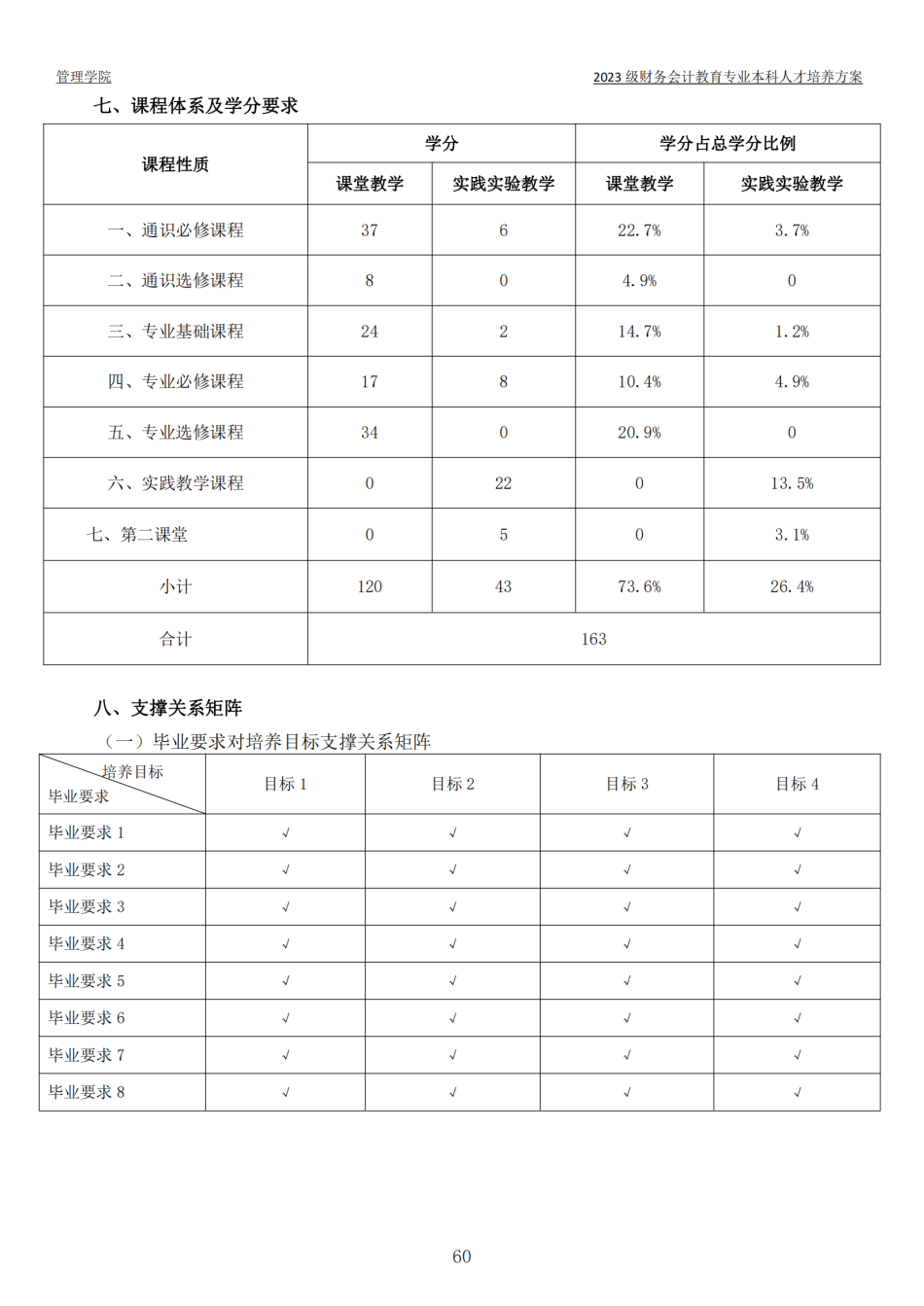 2023级本科人才培养方案-定稿版(1)_61.png