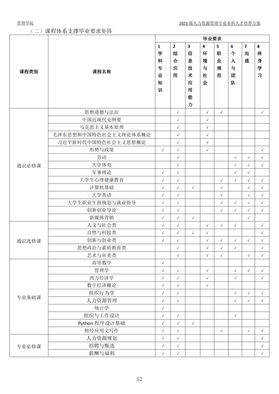 2023级本科人才培养方案-定稿版(1)_53.png