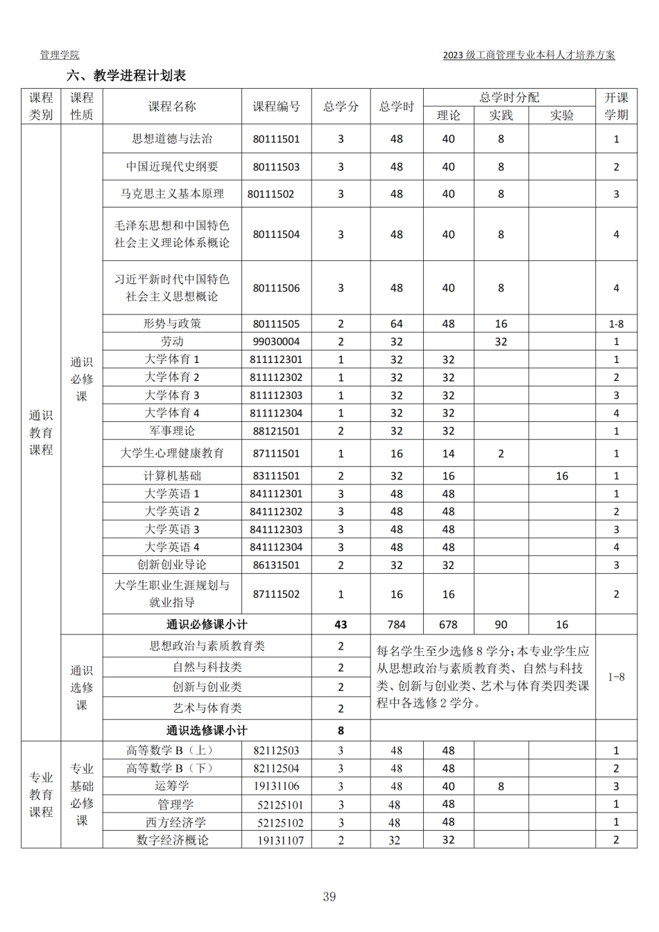 2023级本科人才培养方案-定稿版(1)_40.png