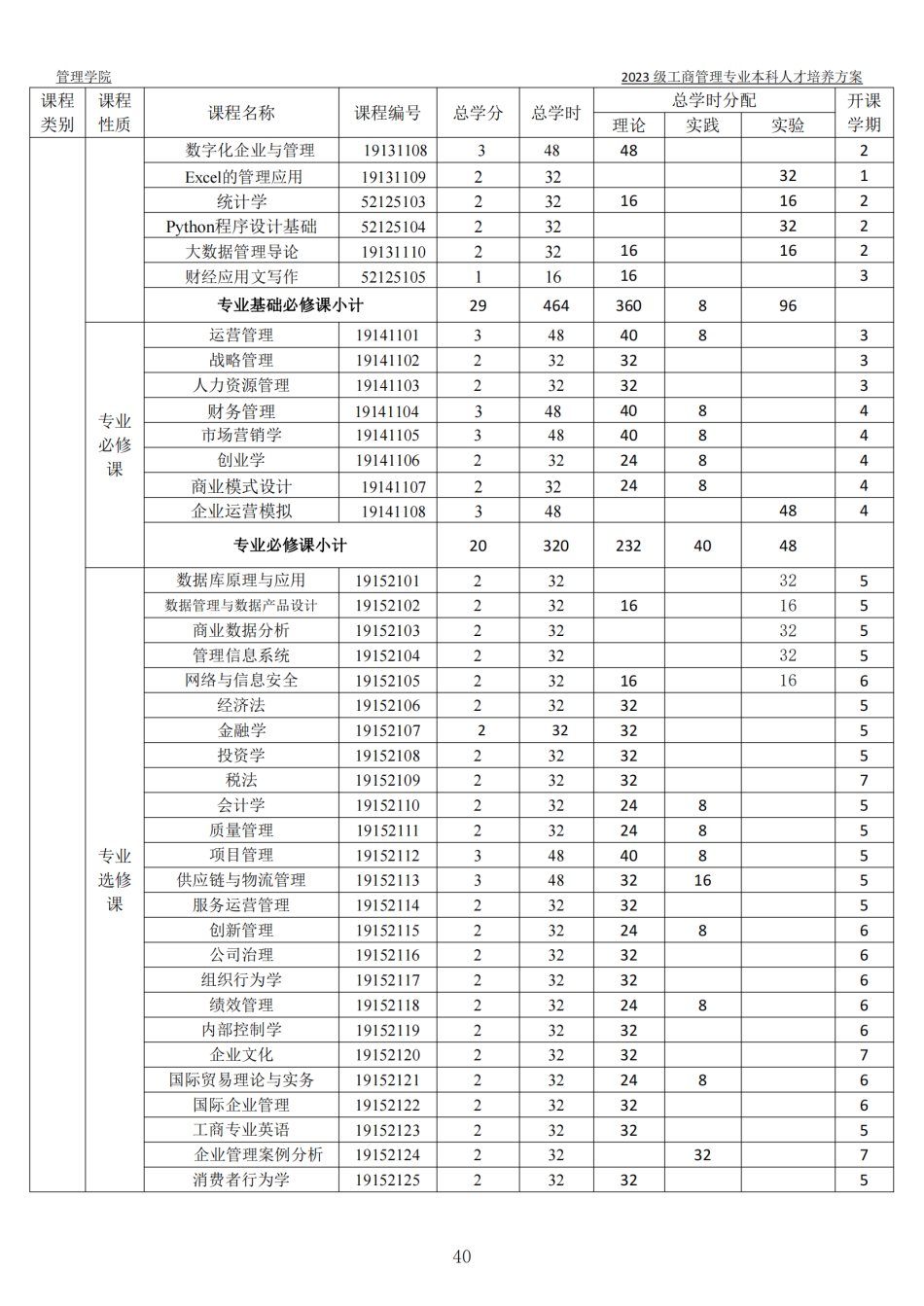 2023级本科人才培养方案-定稿版(1)_41.png