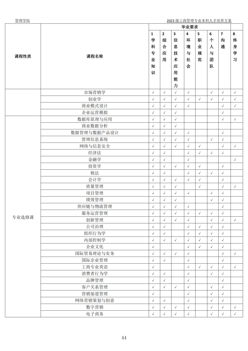 2023级本科人才培养方案-定稿版(1)_45.png