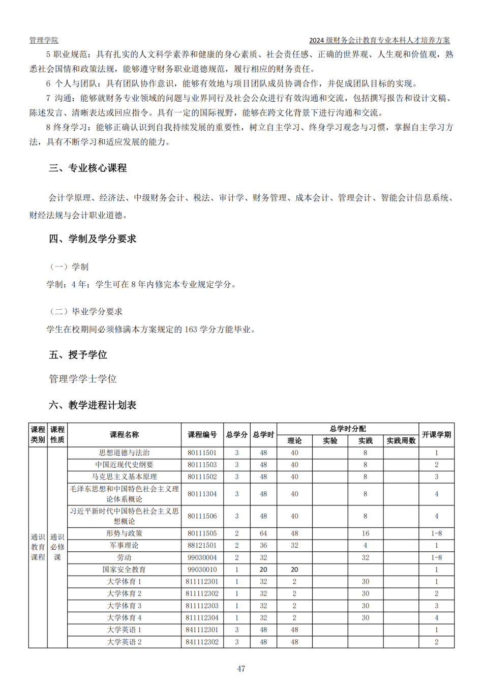 2024级本科专业人才培养方案-定稿版(1)_48.png